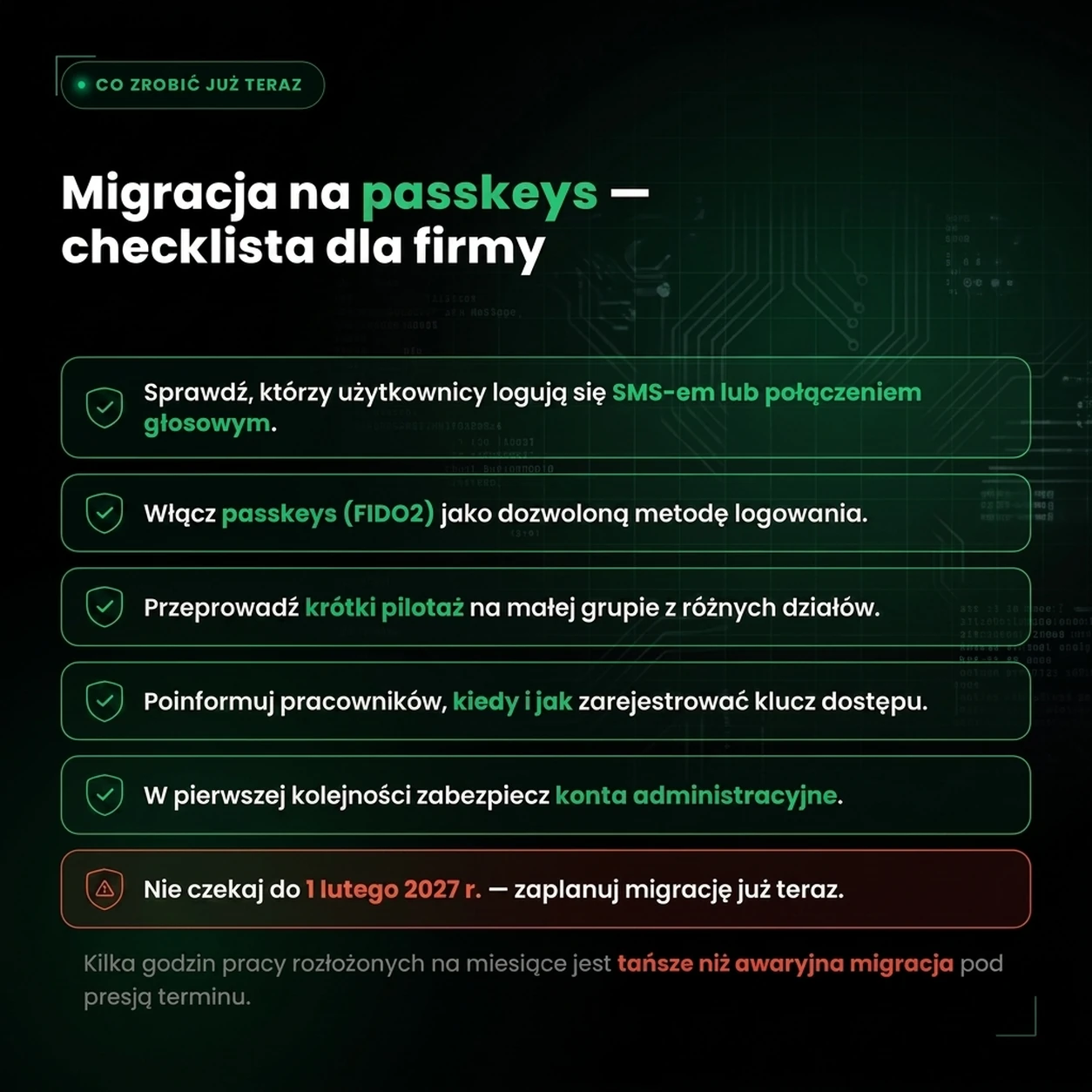 Checklista migracji na passkeys dla firmy: sprawdzenie użytkowników SMS/Voice, włączenie passkeys, pilotaż, komunikacja do pracowników, zabezpieczenie kont administracyjnych i termin 1 lutego 2027